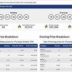new york state lottery winning number results
